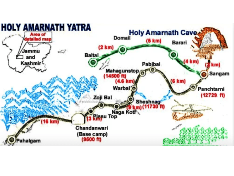 Amarnath Yatra